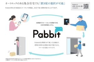 アイホンパトモα Pabbit（パピッド）集合インターホン更新工事のご提案